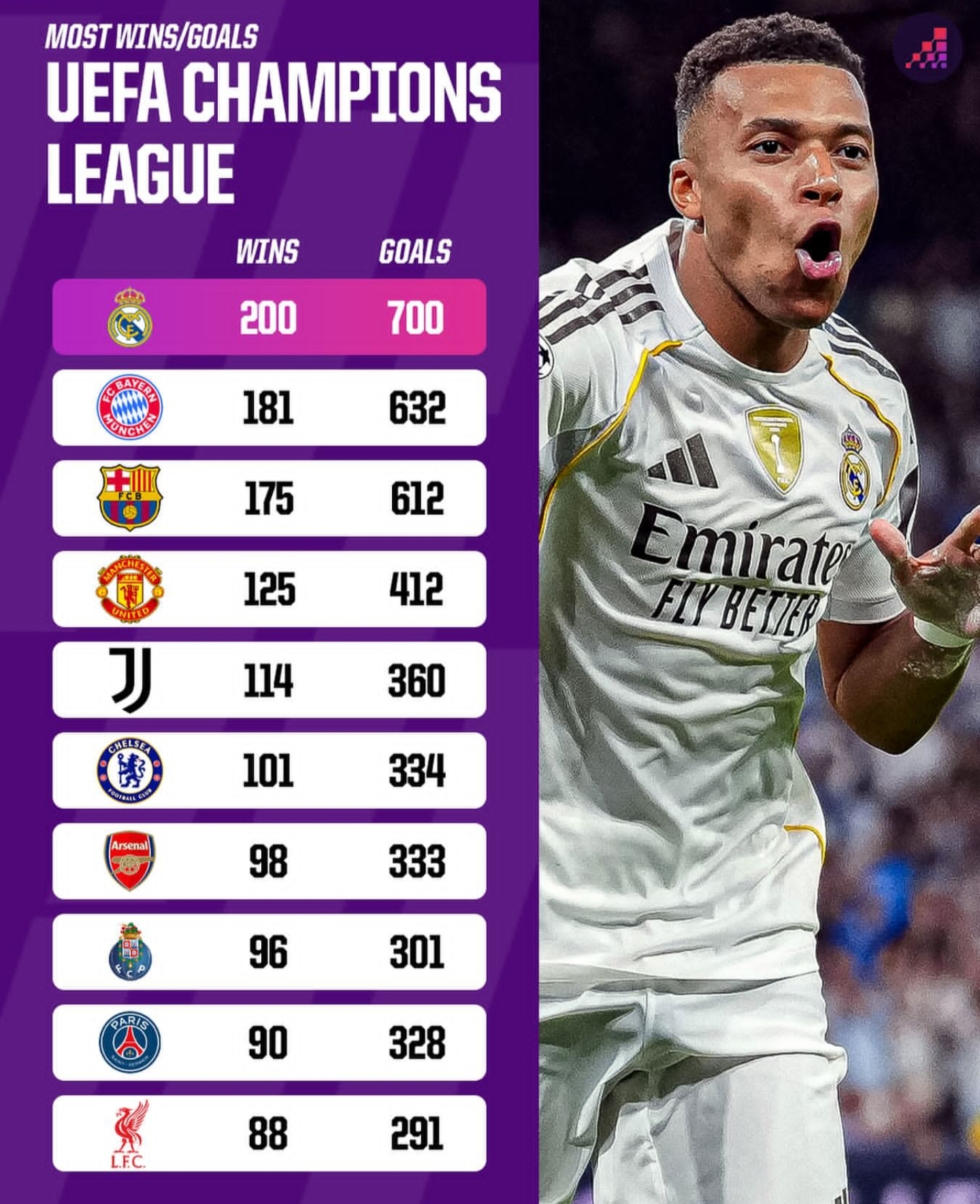 包含转会期突围战来临，皇家马德里围绕意甲篮板制胜，目标明确，赛程密集仍需轮换的词条开云体育